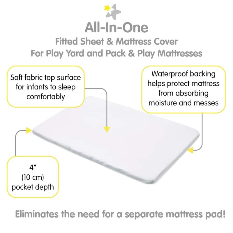 BreathableBaby All-in-One Fitted Sheet & Waterproof Cover for 39" x 27" Play Yard Mattress (2-Pack)