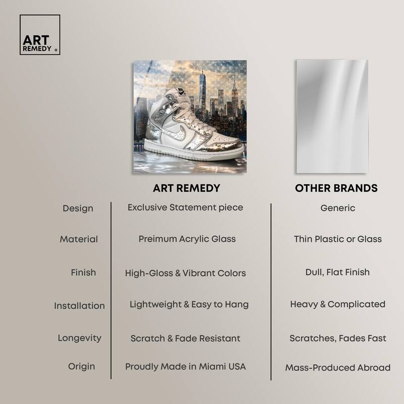 NYC Metallic Sneaker Acrylic by Art Remedy, Ready to Hang