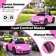 preview thumbnail 15 of 18, Gymax 12V Licensed RUF CTR Kids' Electric Vehicle w/Remote Control LED