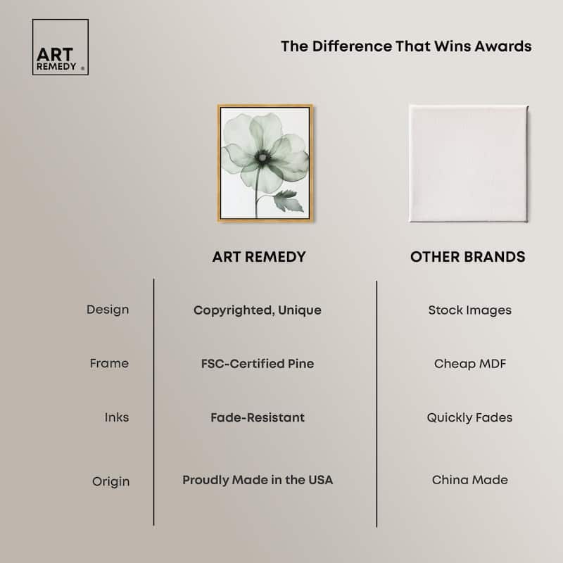 Delicate Stamen IV Canvas by Art Remedy