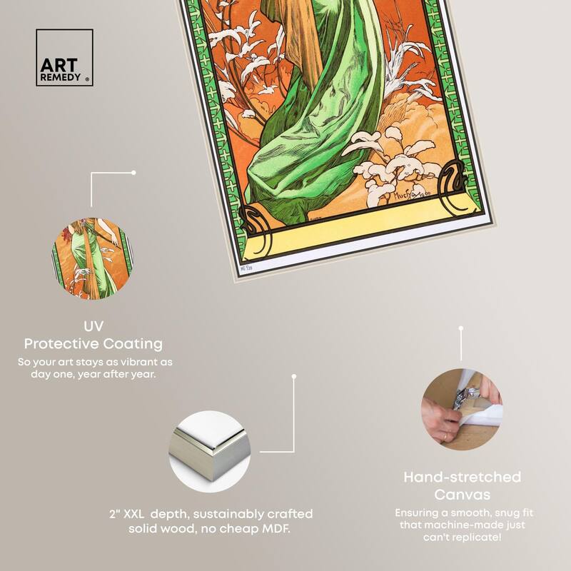 Alfonse Mucha - Spring Panoramic Canvas by Art Remedy