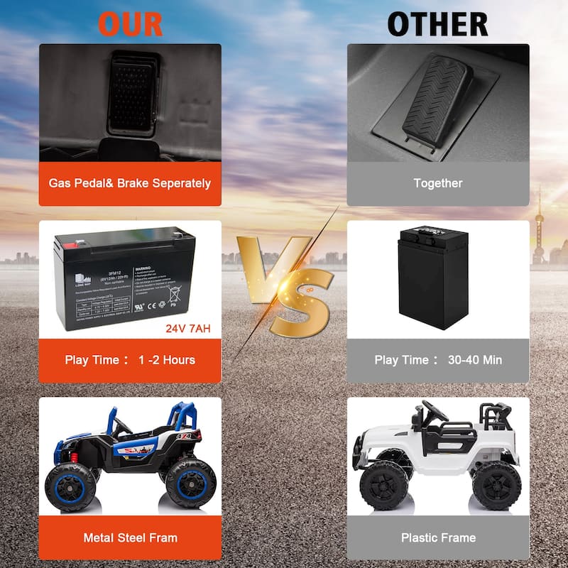 24V 4WD Off-Road Electric Vehicles