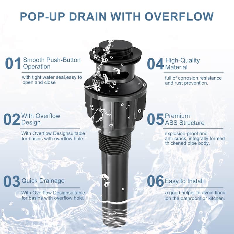 WOWOW Widespread 8 in.Double Handle Bathroom Faucet