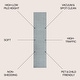 preview thumbnail 100 of 111, JONATHAN Y Maribo Minimalist Scandi Striped Navy/ivory Area Rug