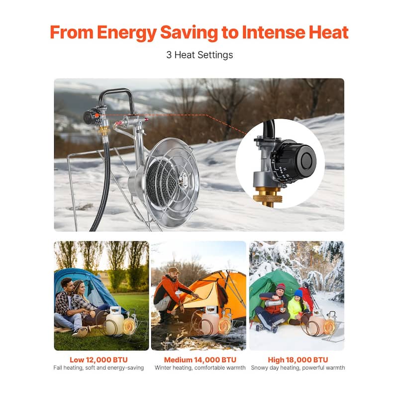 18000 BTU Propane Gas Heater with 3 Heat Settings - 12.99 x 10.24 x 5.12 inches