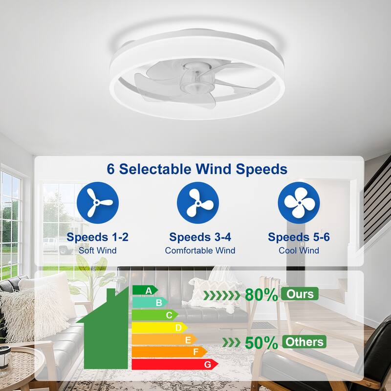 Ceiling Fan with Light: Low Profile, App Remote Control, 6-Speed, 3 CCT, Quiet DC Motor, Dimmable LED, 20" /16"