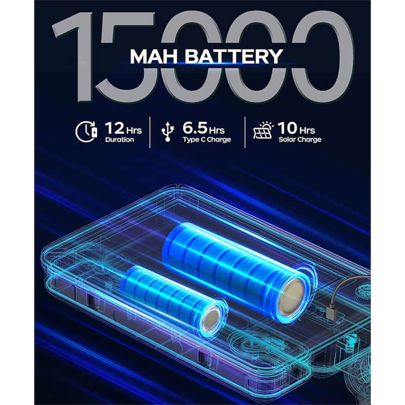 10000lm Dimmable Rechargeable Work Light w/ 2 Separate Lights, 2 Charge Ways Type C & Solar Powered