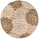 preview thumbnail 49 of 200, JONATHAN Y Floral Textured Weave Indoor/Outdoor Area Rug