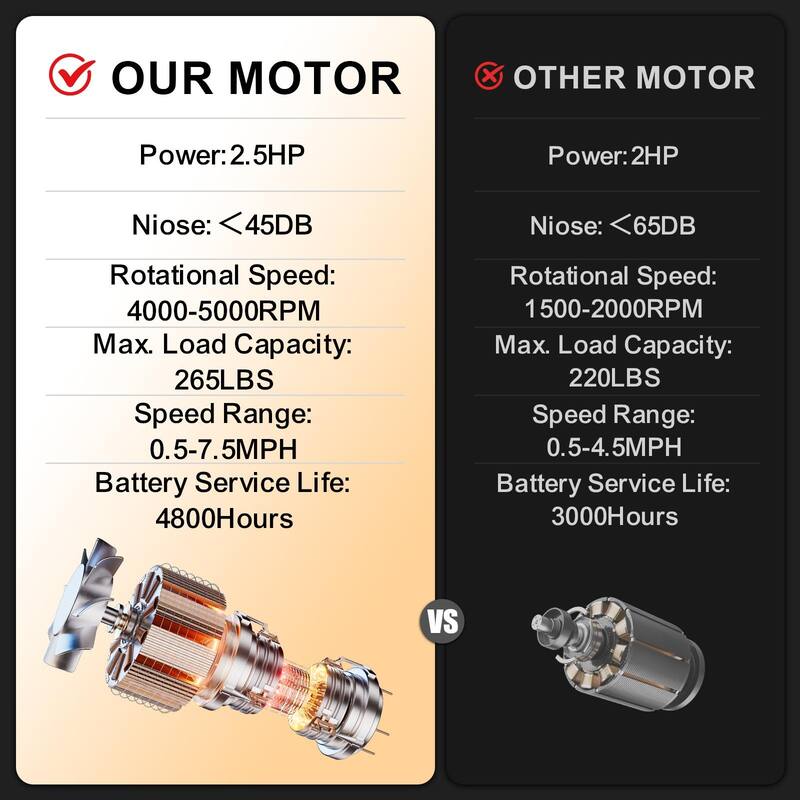 Walking Mat Treadmills Portable for Home LED Display, 265 LB Capacity, Space-Saving Compact Walking Jogging Running Machine