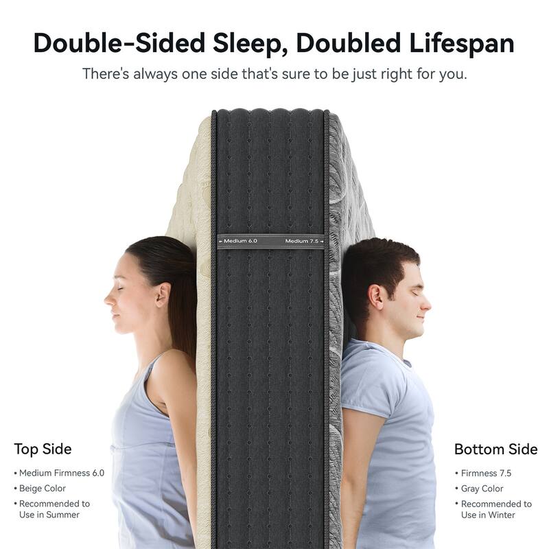 IFLUOUS 14 in. Luxurious Double-Sided Hybrid Mattress – Medium/Firm with CertiPUR-US, SGS and OEKO-TEX