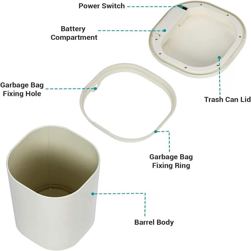 8 Gallon Touchless Motion Sensor Trash Can for Home Bathroom Living Room Office