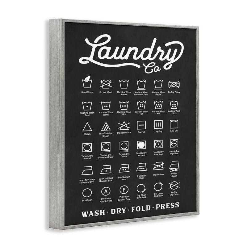 Stupell Laundry Business Symbols Chart Simple Shapes Framed Giclee Texturized Art by Lettered and Lined