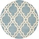 preview thumbnail 38 of 40, SAFAVIEH Handmade Chatham Chessie Modern Wool Rug 5' Round - Blue/Ivory - Round