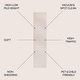 preview thumbnail 38 of 131, JONATHAN Y Aarhus Minimalist Angle Geometric Ivory/Cream Area Rug