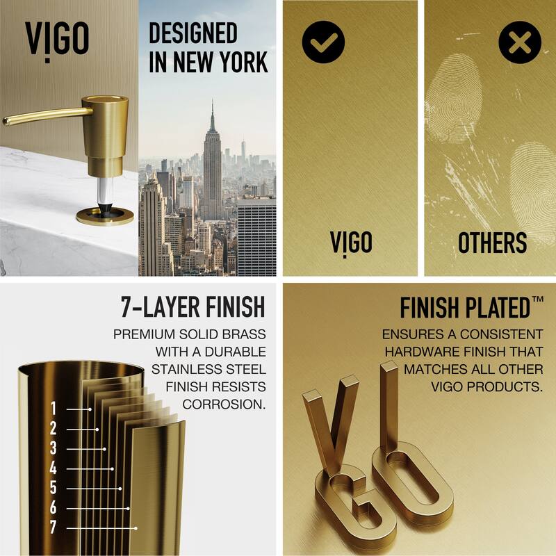 VIGO 10 oz. 1.5" W Kitchen Soap Dispenser