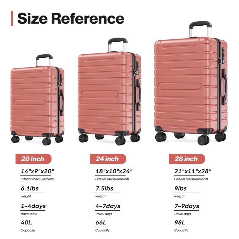 3 Piece PC+ABS Hardside Checked Spinner Luggage Set