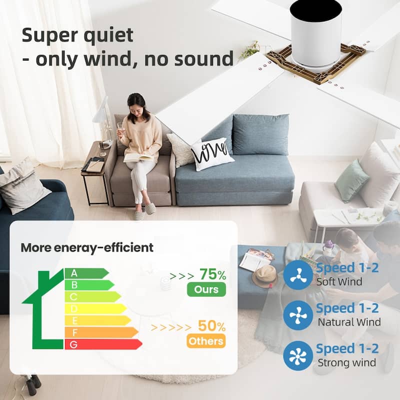 48Inch 4 Two-color Fan Blades Dc Motor Indoor Ceiling Fan With Remote