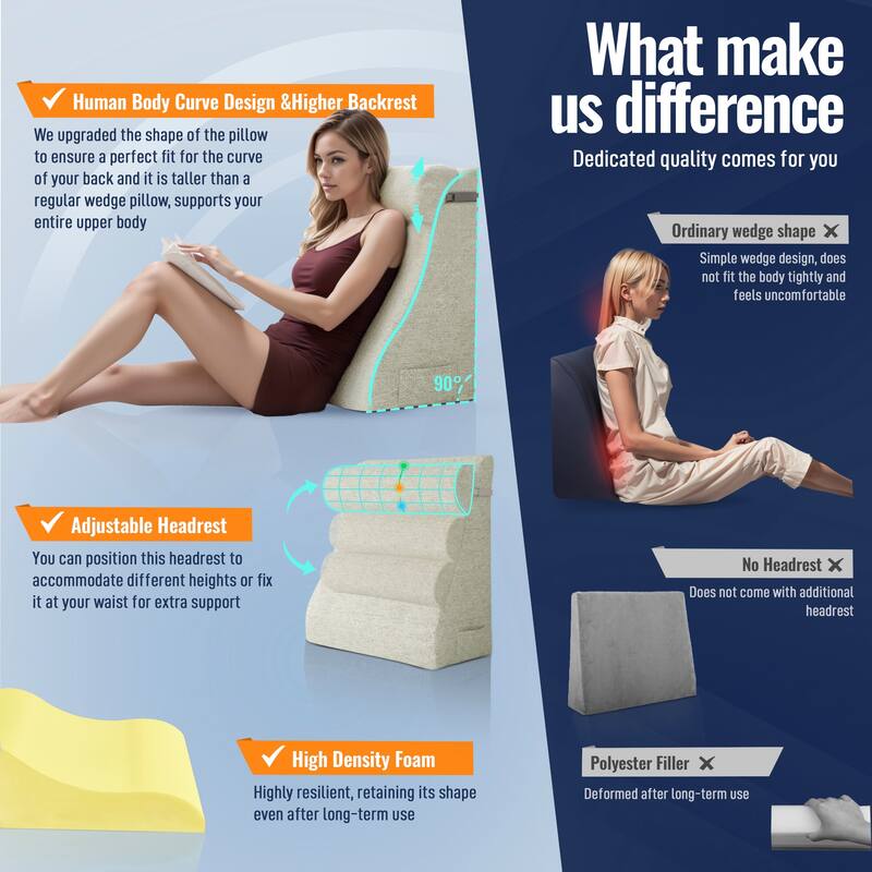 WOWMAX Bed Foam Wedge Reading Pillow Back Support with Adjustable Half Moon Neck Roll