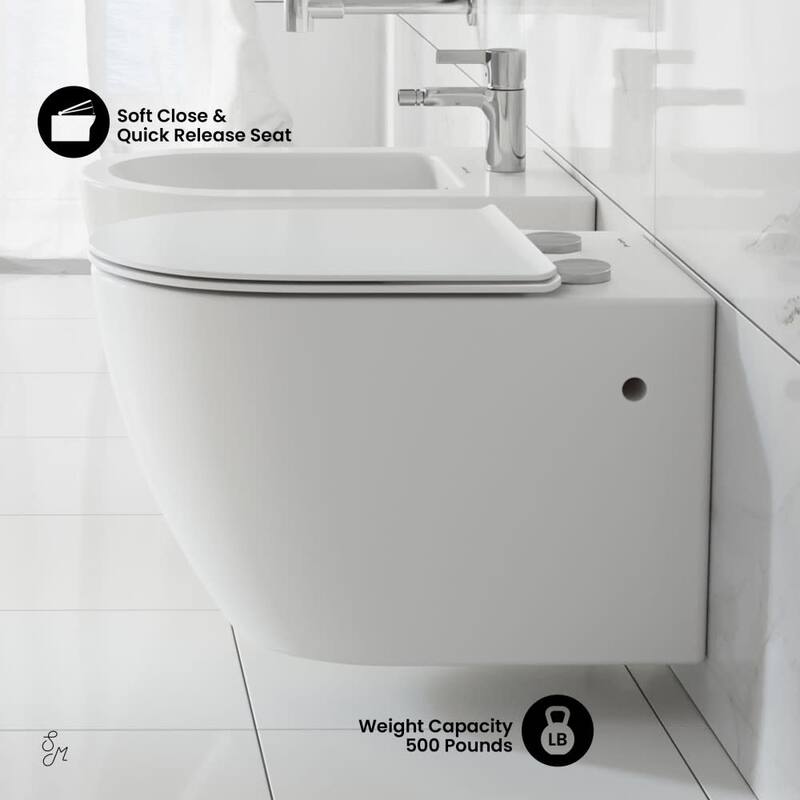 Swiss Madison St. Tropez 0.8 / 1.28 GPF Wall Mounted Elongated Dual