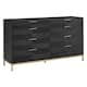 Option Dresser
