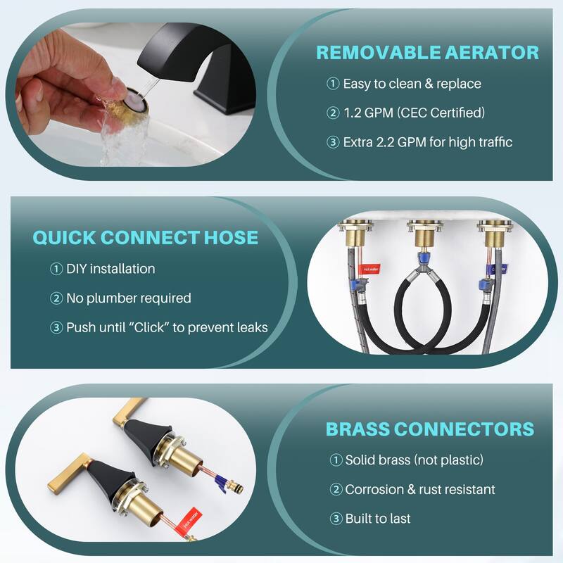 WOWOW 8 in. Widespread Double Handle Bathroom Faucet