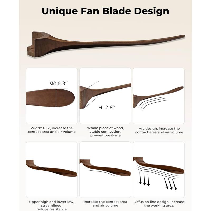 Large Size 8 pcs Blades Ceiling Fan With Dimmable LED