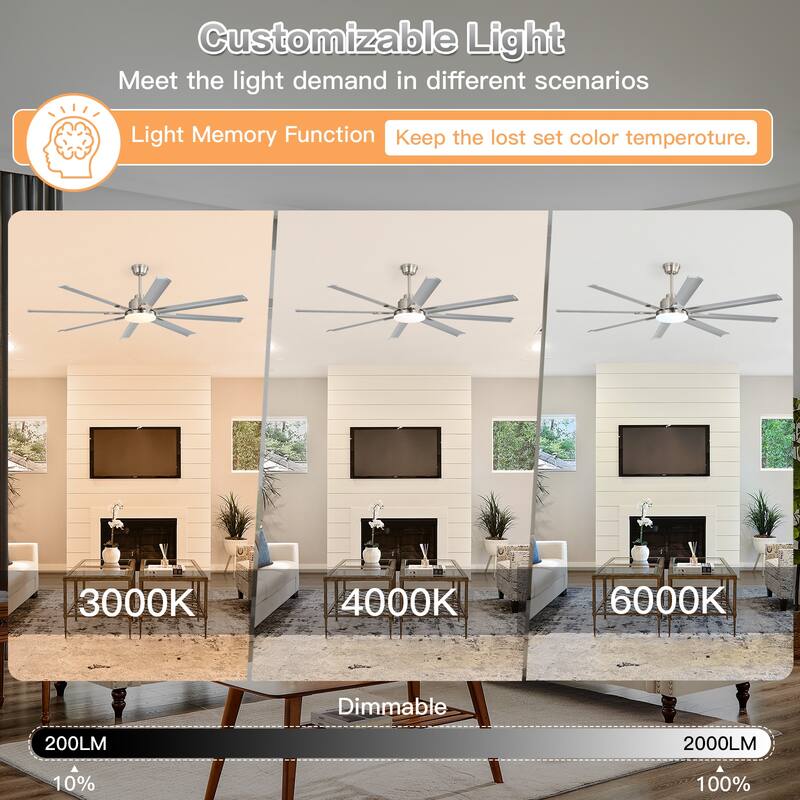 84-Inch DC Motor Ceiling Fan with Dimmable Light and 8-Blade Aluminum Silver Blades - Nickel