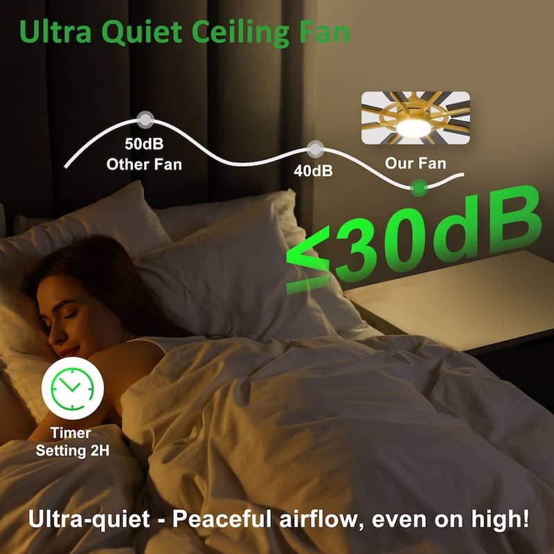 Modern 72 Inch 8 Blade Outdoor large Ceiling Fans with Lights: Dimmable Indoor Reversible 6 Speed Quiet DC Motor