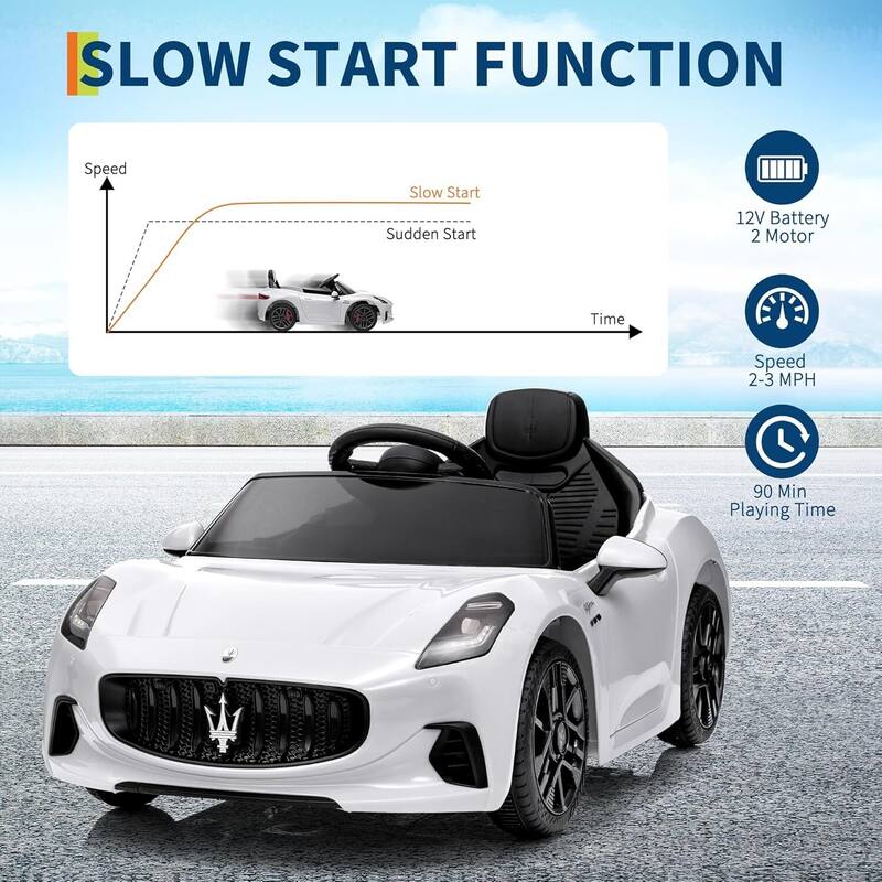 12V Battery Powered Motorized Licensed Maserati Gran Cabrio, Ride On Car Toy