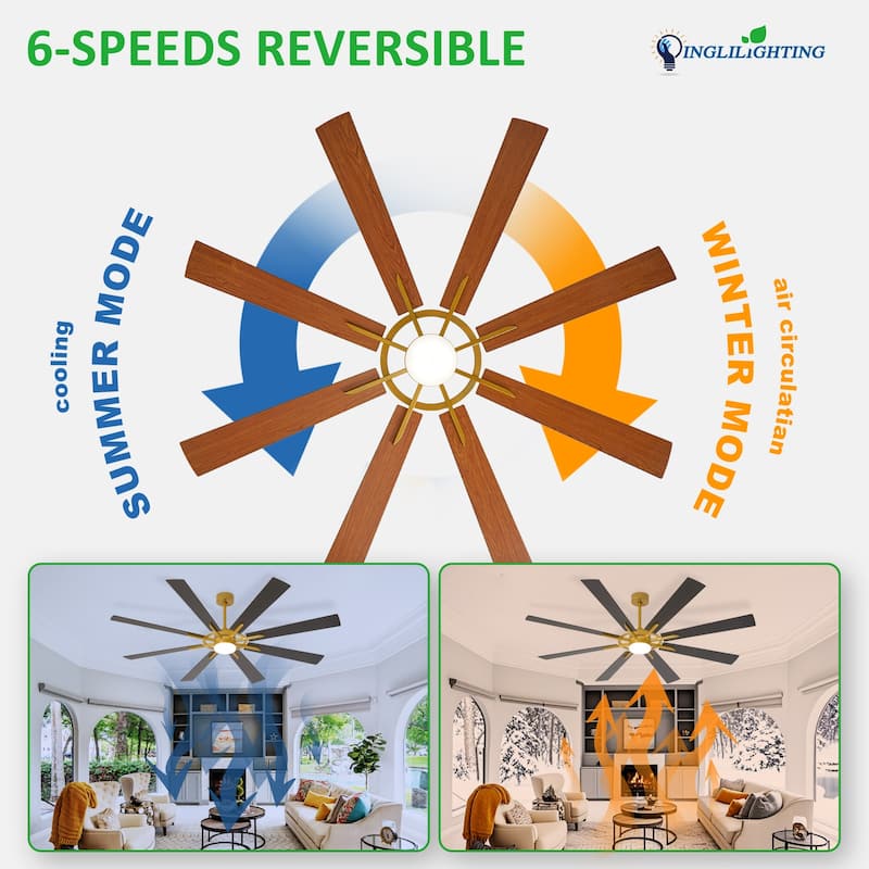 Modern 72 Inch 8 Blade Outdoor large Ceiling Fans with Lights: Dimmable Indoor Reversible 6 Speed Quiet DC Motor