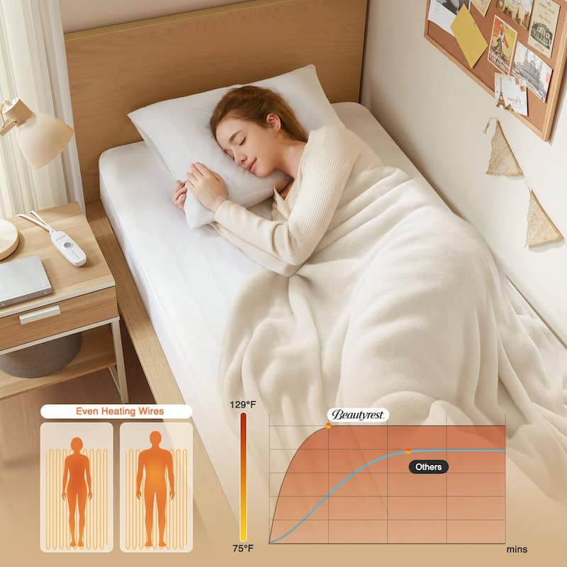 Beautyrest Nonwoven Heated Mattress Pad