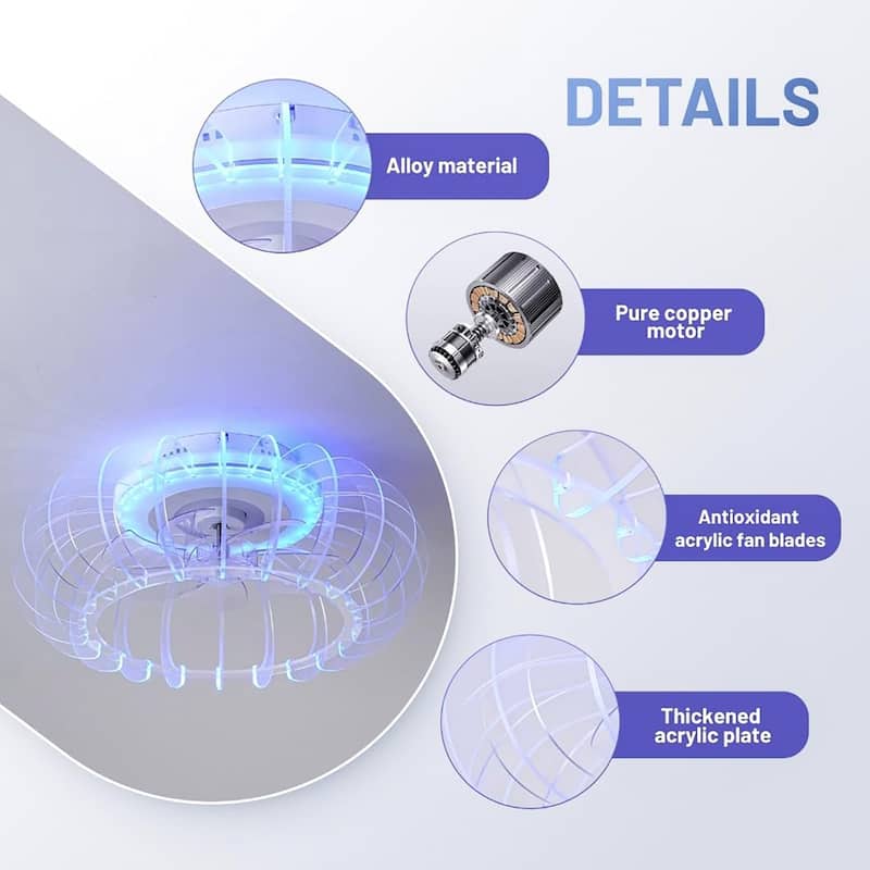 21" Low Profile Bladeless Ceiling Fan with Lights Dimmable LED Enclosed Ceiling Fans with Light and Remote 6 Wind Speeds - White