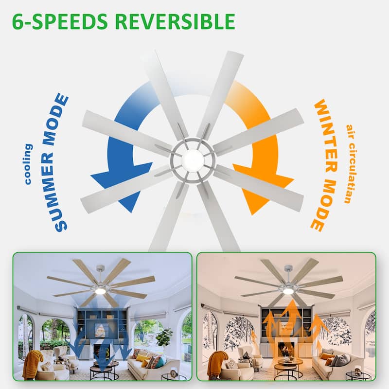 Modern 72 Inch 8 Blade Outdoor large Ceiling Fans with Lights: Dimmable Indoor Reversible 6 Speed Quiet DC Motor