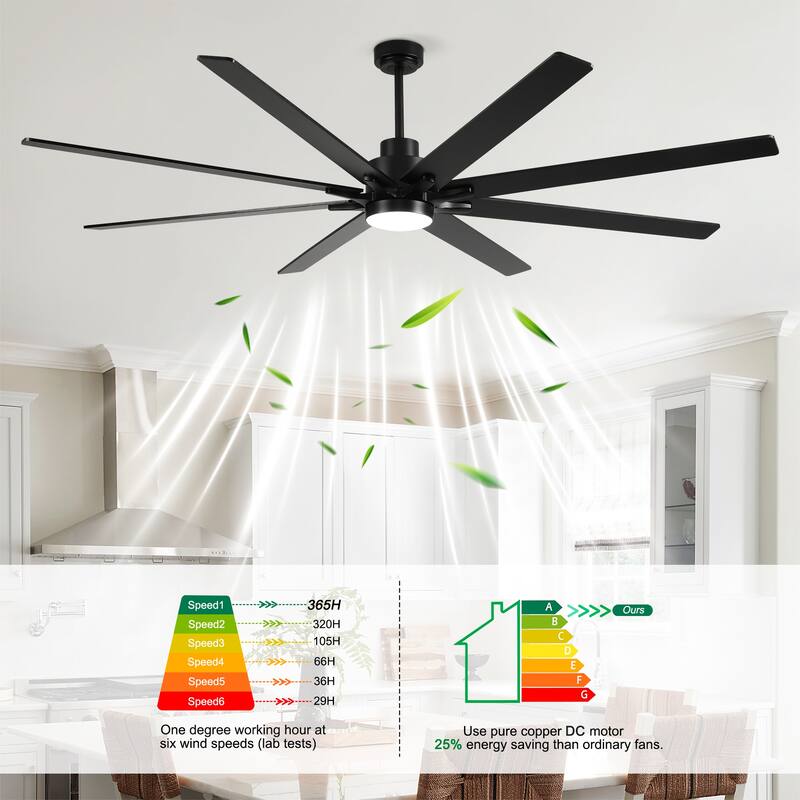 84 Inch 8 PCS Plywood Reversible Blades Ceiling Fan With Light Kit 3 Color Dimmable LED, DC 6 Speed