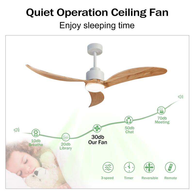 52" Ceiling Fan with Dimmable LED Light Remote Control,Quiet DC Motor 6 Speed Levels,Adjust Height Reversible Ceiling Fan