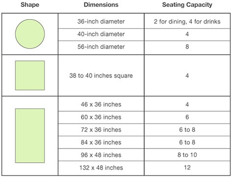 The Complete Outdoor Furniture Guide - Overstock.com