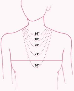 Tips on Necklace Lengths  