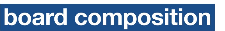 board composition
