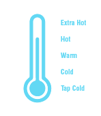 illustration of a thermometer