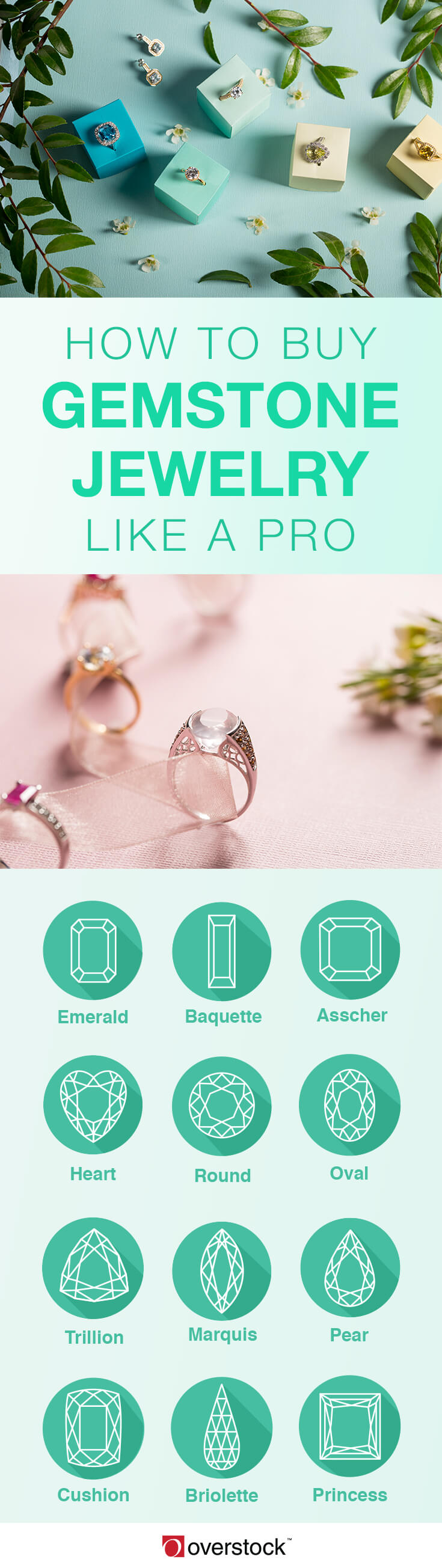 Your Guide to Becoming a Gemstone Expert - Overstock.com