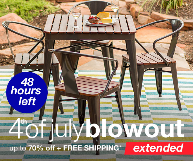 Extended 4th of July Blowout