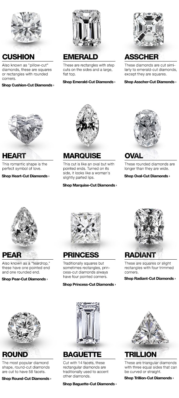 Diamond Buying Guide | Overstock.com