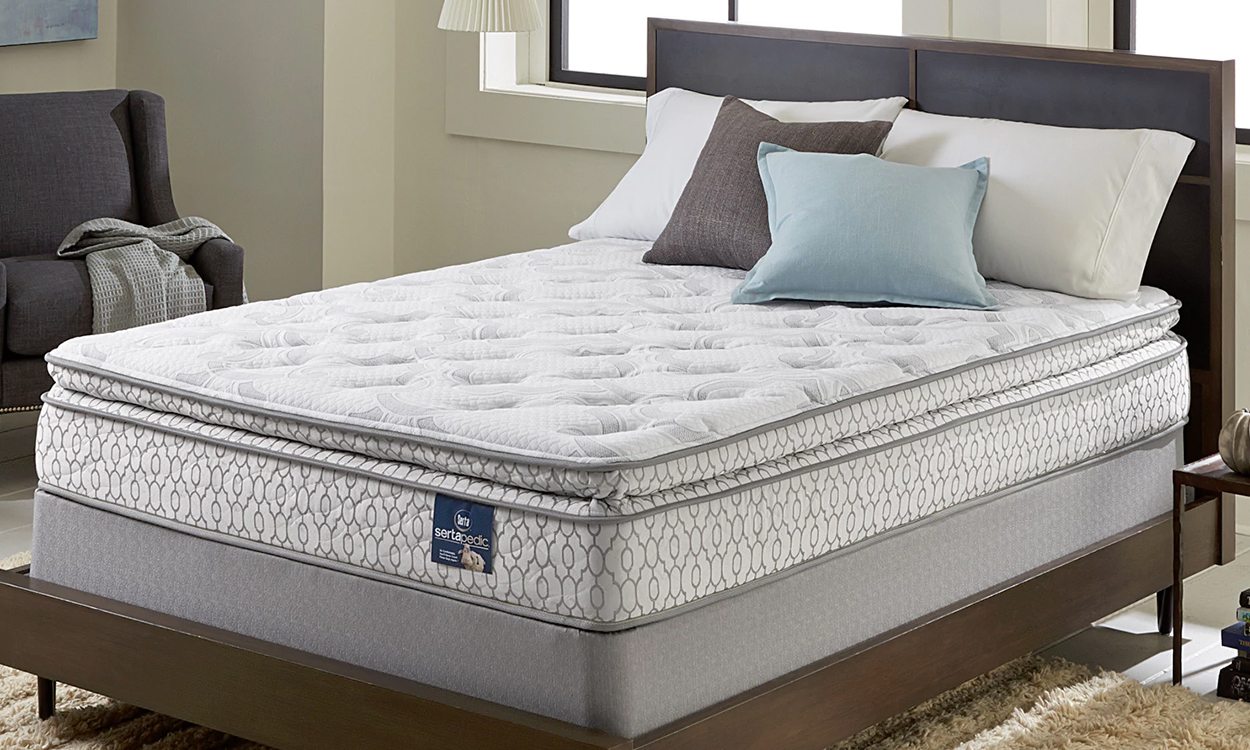 comfort of mattress with box spring